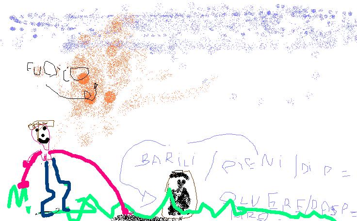 Disegno con Paint di un omino con una corda magenta, una scia verde, nubi arancioni e azzurre a spruzzo e scritte a mano